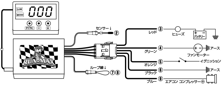 配線図