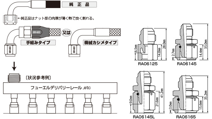 ラン・マックス フューエル＆オイルラインアダプター