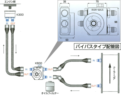 バイパスタイプ配管図