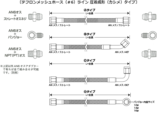 角度付ライン組み合せ方法例