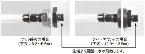 水は広範囲できれいな扇型状に広がります。取り付け方法も2種類のパーツが入っています。