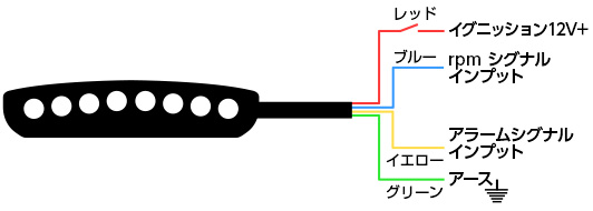 配線図