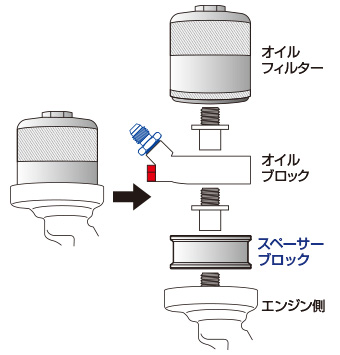 取り付け例