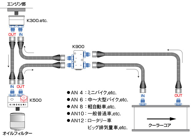 バイパスタイプ配管図