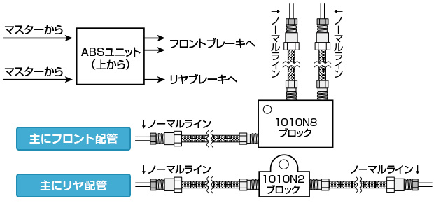 取り付け例