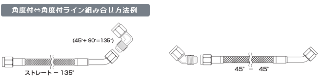 角度付⇔角度付ライン組み合わせ方法例