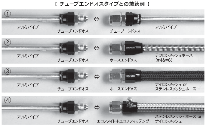 チューブエンドオスタイプと接続例