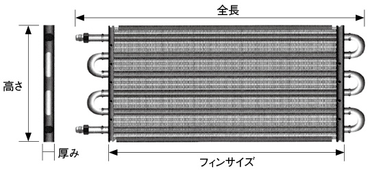 デラル　ATF・フューエル・パワーステ　サイズ表