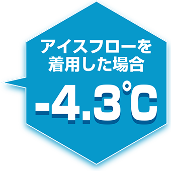 アイスフローを着用した場合-4.3℃の差がでました！