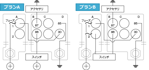 配線例